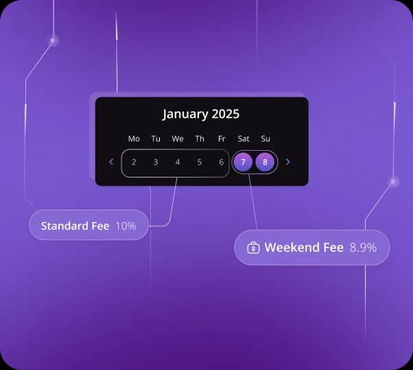 Weekend Wins reduced fees feature